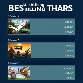 jogos mais vendidos da semana na Steam